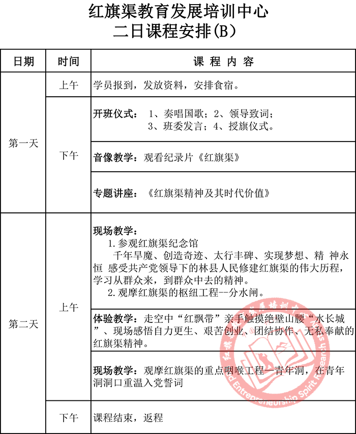 二日课程B