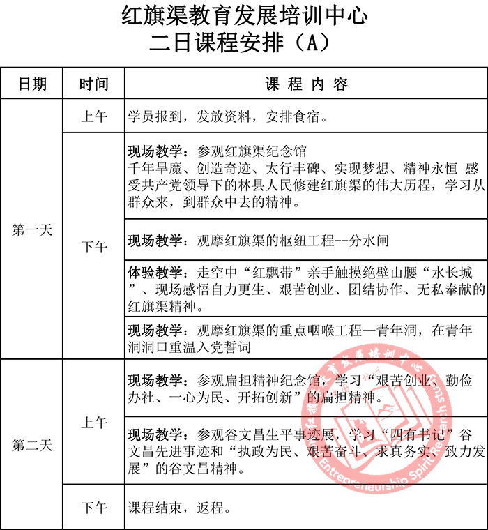 二日课程A