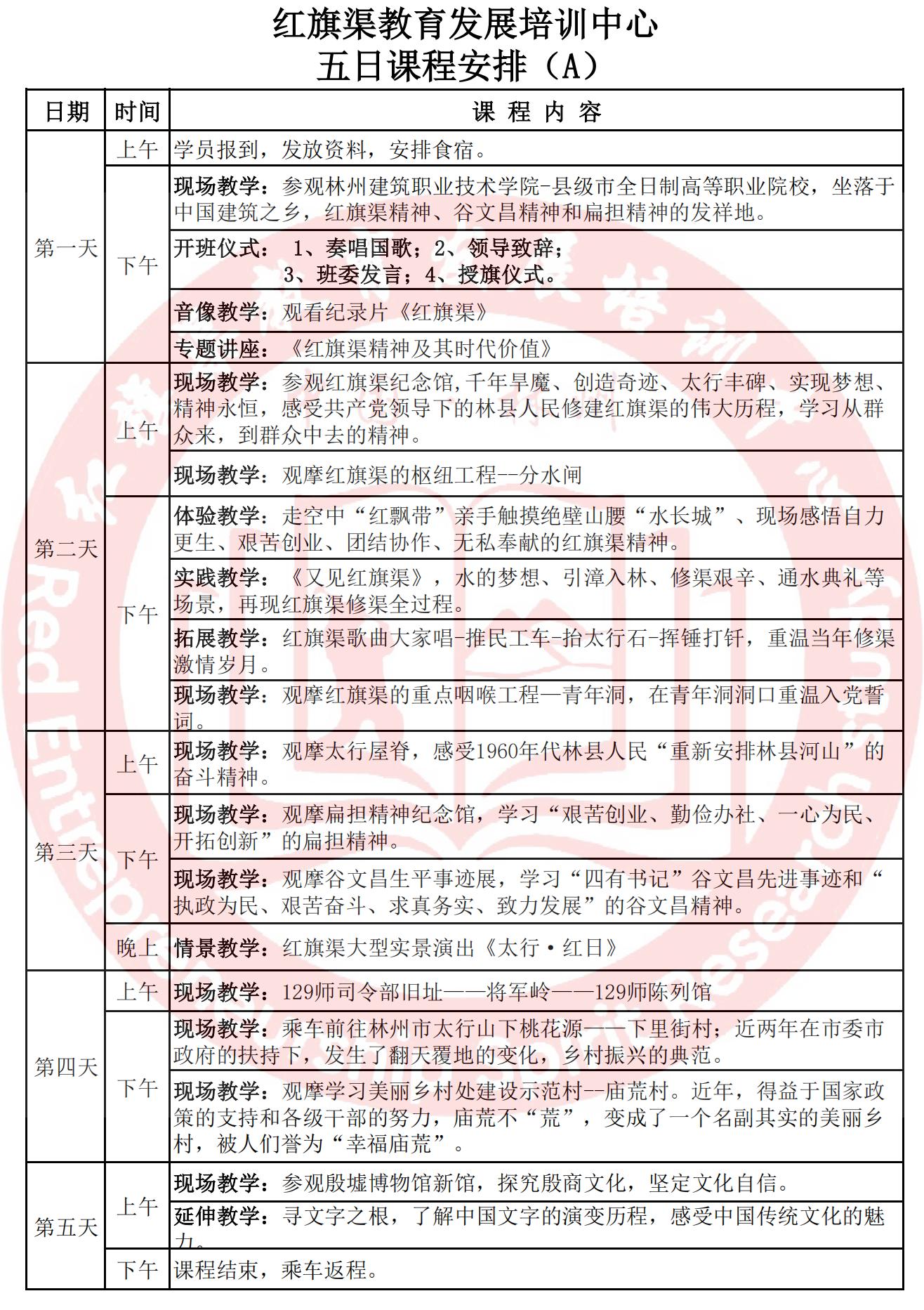 五日课程AB_20250421154841_00