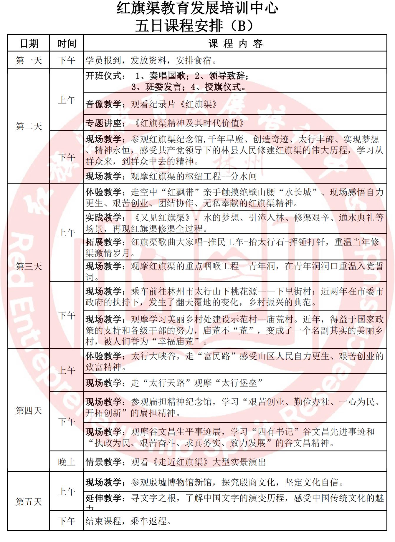 五日课程AB - 副本_20250421155056_00